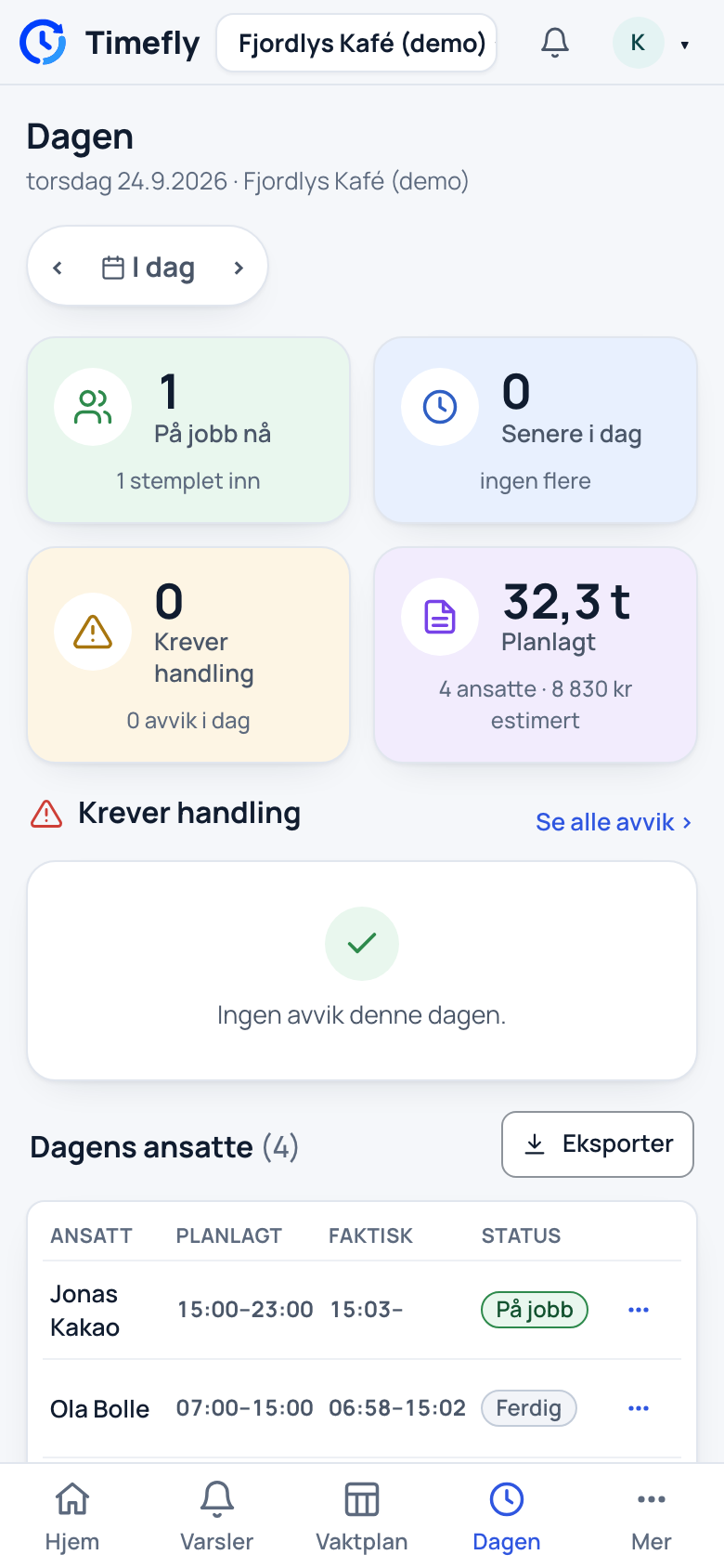 Dagen på nettsiden, sett på en telefon