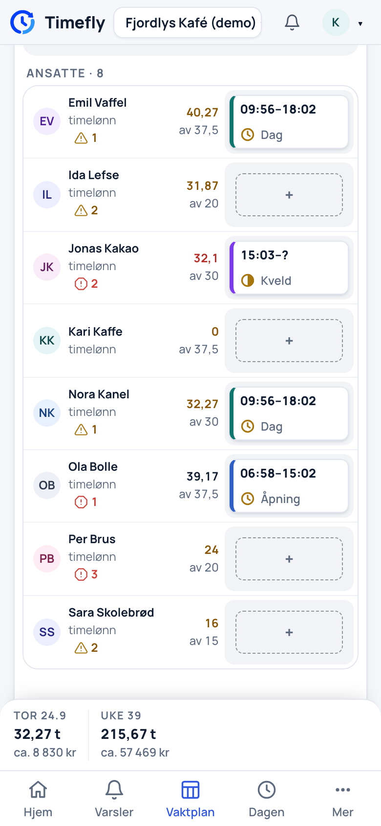 Vaktplan på nettsiden, sett på en telefon: én dag om gangen, en rad per ansatt og summen nederst